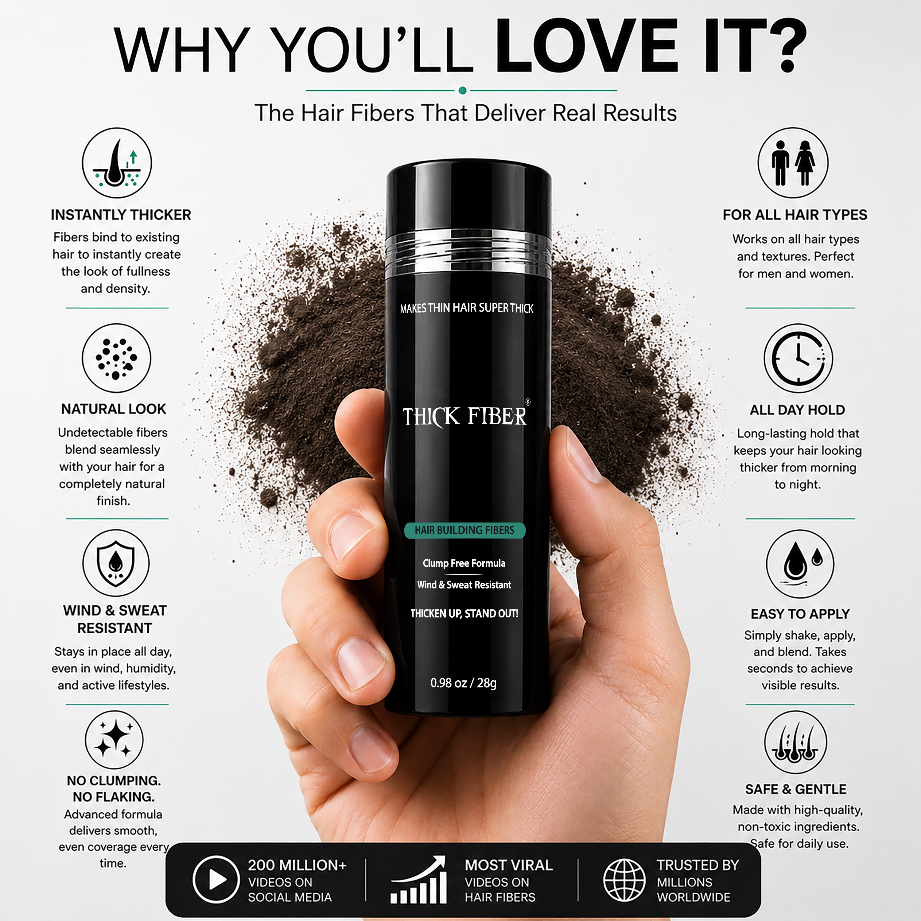 THICK FIBER Hair Building Fibers 28g – Single Bottle
