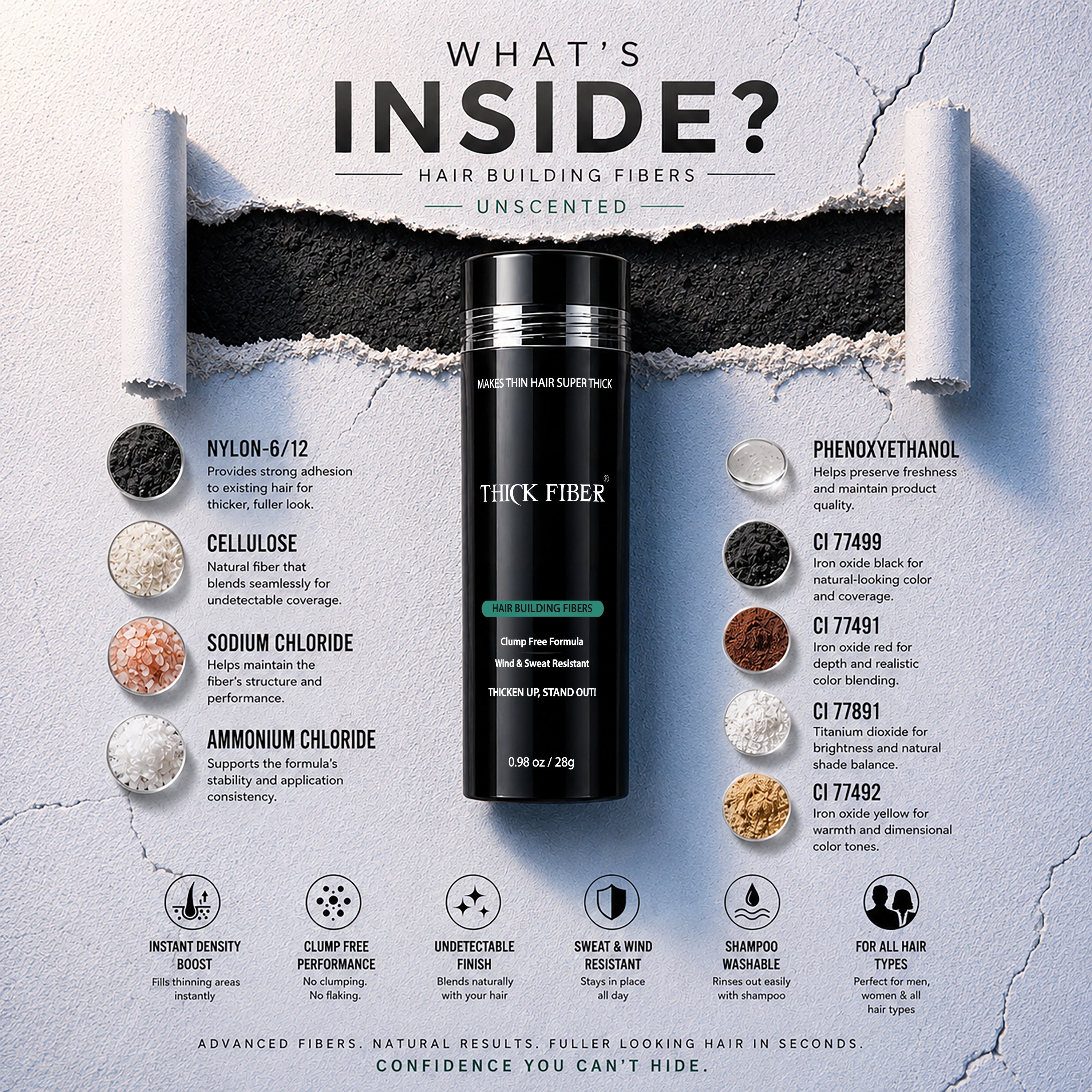 THICK FIBER Hair Building Fibers 28g – Single Bottle