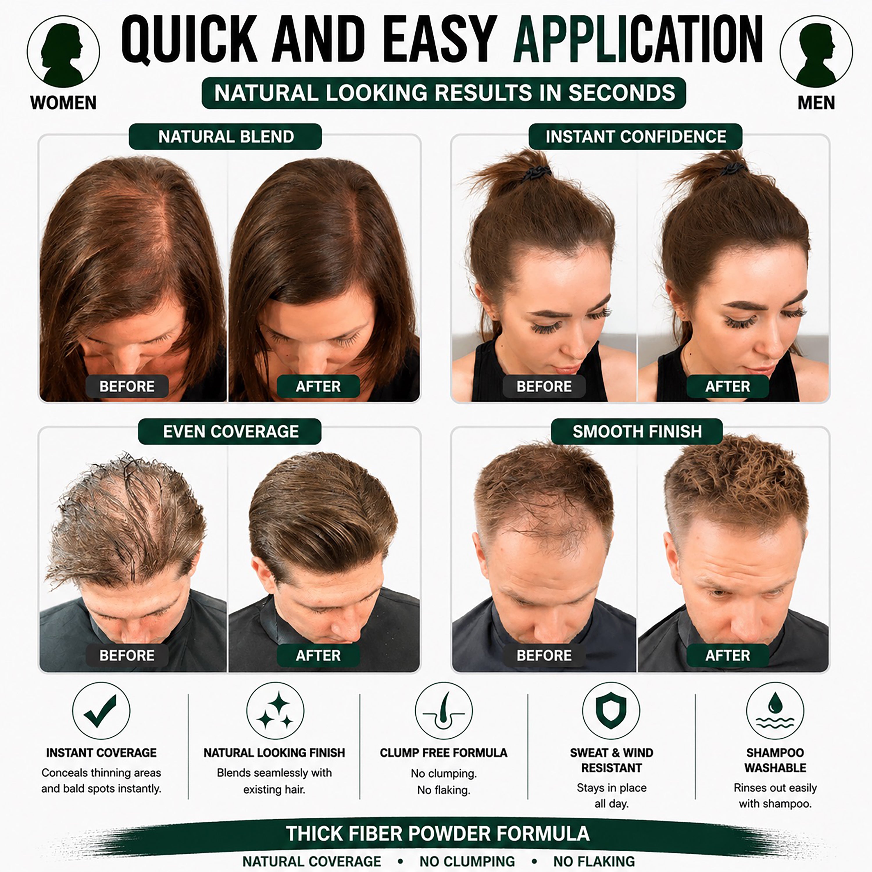 THICK FIBER Hair Building Fibers 28g – Single Bottle