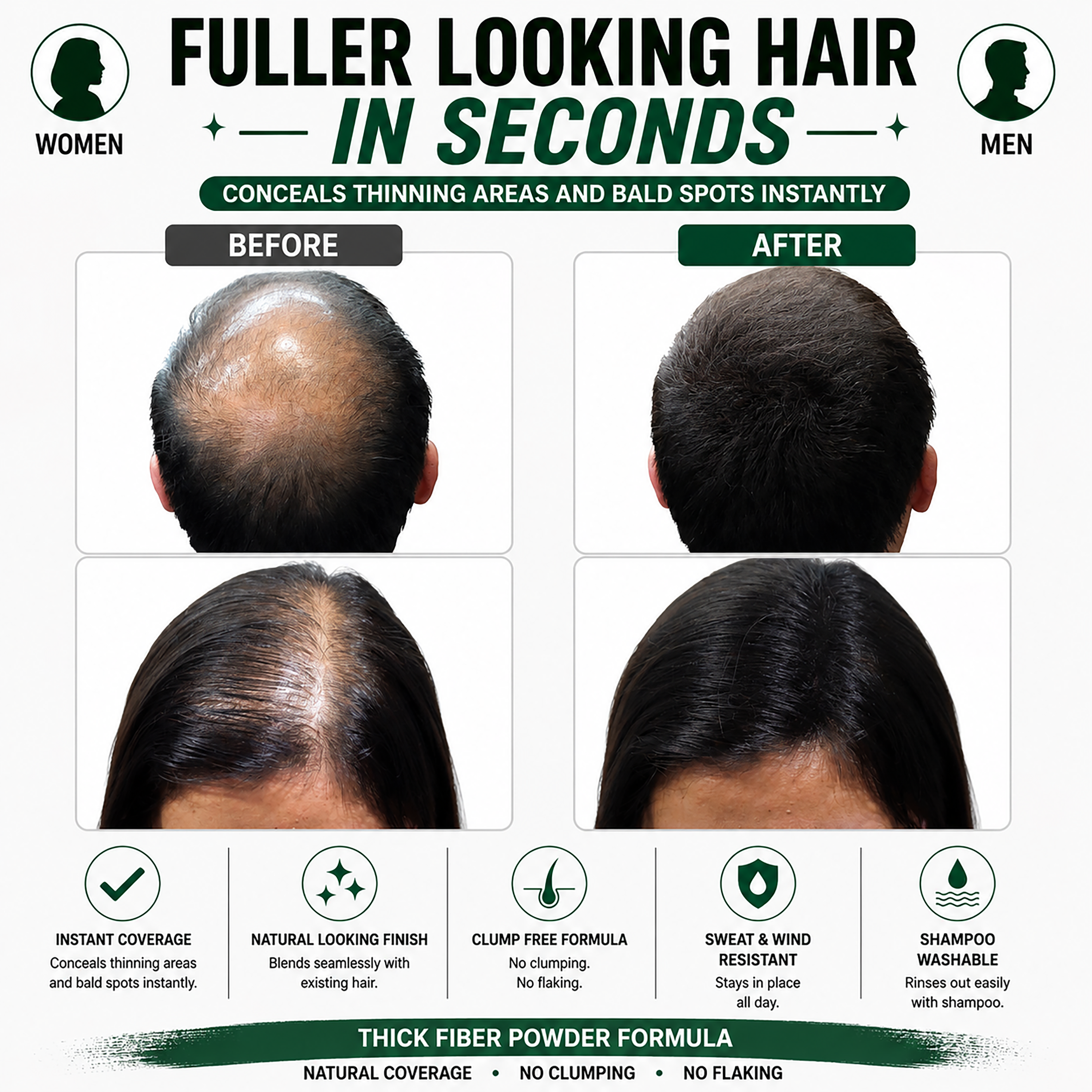 THICK FIBER Hair Building Fibers 28g – Single Bottle