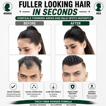THICK FIBER Hair Building Fibers 28g – Single Bottle