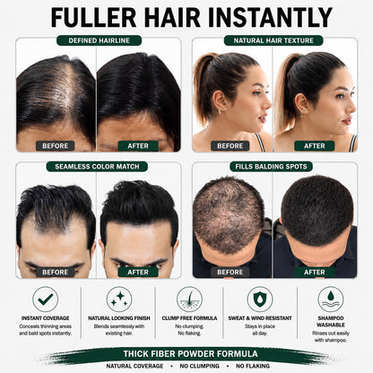 THICK FIBER Hair Building Fibers 28g – Single Bottle