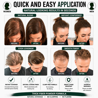 THICK FIBER Hair Building Fibers 28g – Single Bottle
