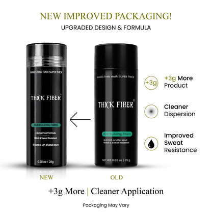 THICK FIBER Hair Building Fibers 28g – Single Bottle